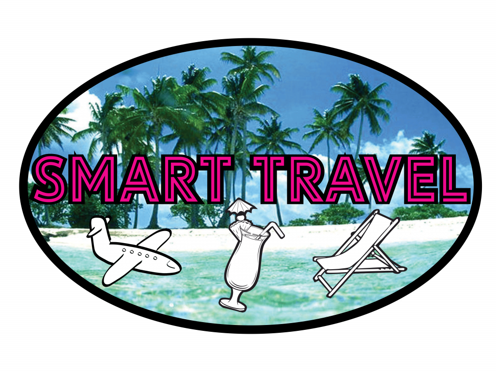 Read more about the article Recenze Smartravel: Je to ultimátní cestovní společník nebo jen další aplikace?